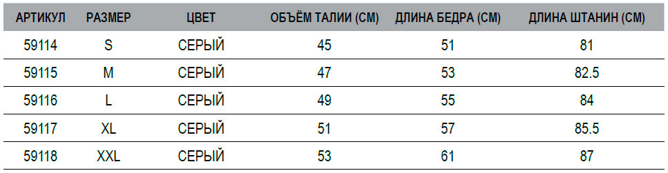 Размерная сетка